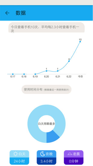 护眼宝官方app下载